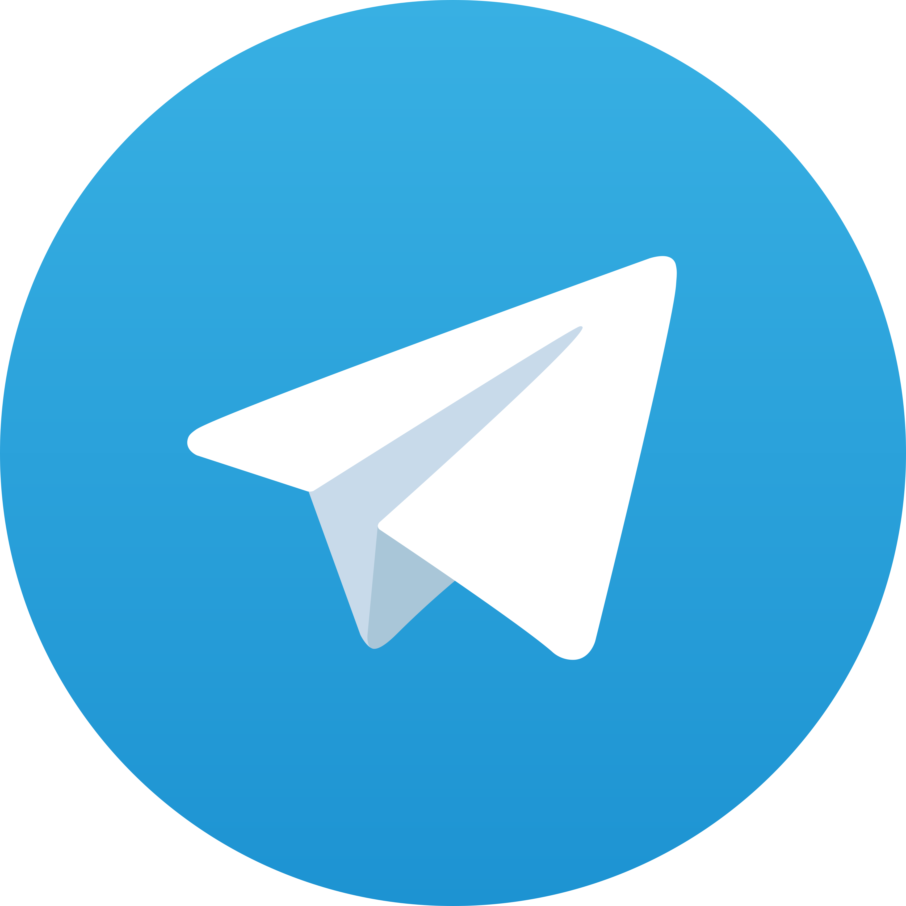 Telegram Tunaijitu